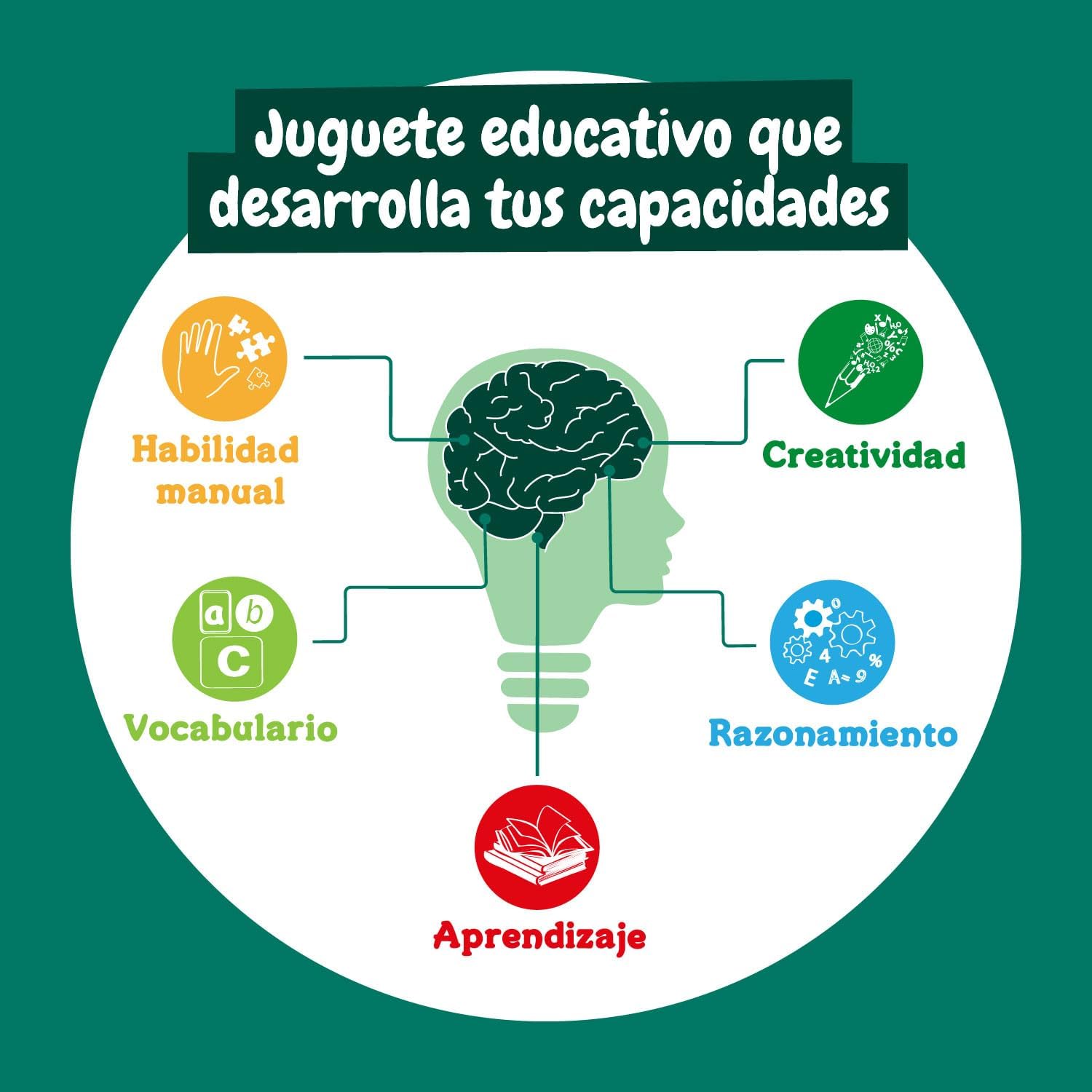 Fábrica de Marcadores Dinosaurios