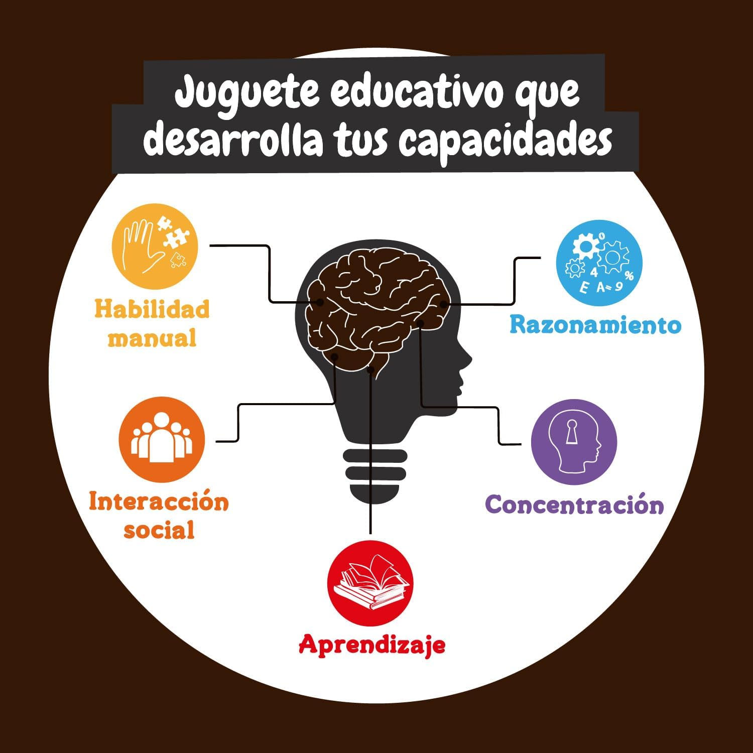 Excavaciones Fósiles 2 en 1 – Descubre Tus Dinosaurios