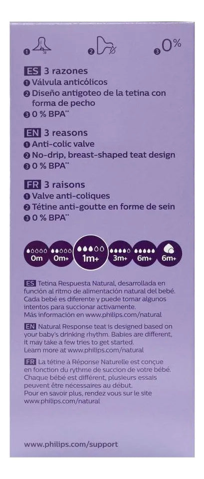 Biberón Philips Avent Natural Response 260ml 9oz | Válvula AirFree