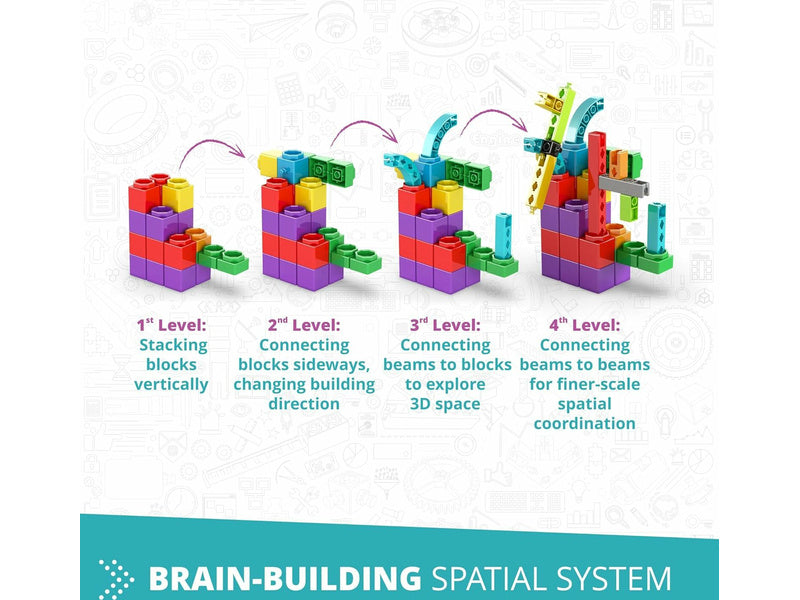 My First Steps QB10 | Set Educativo de Bloques para Bebés