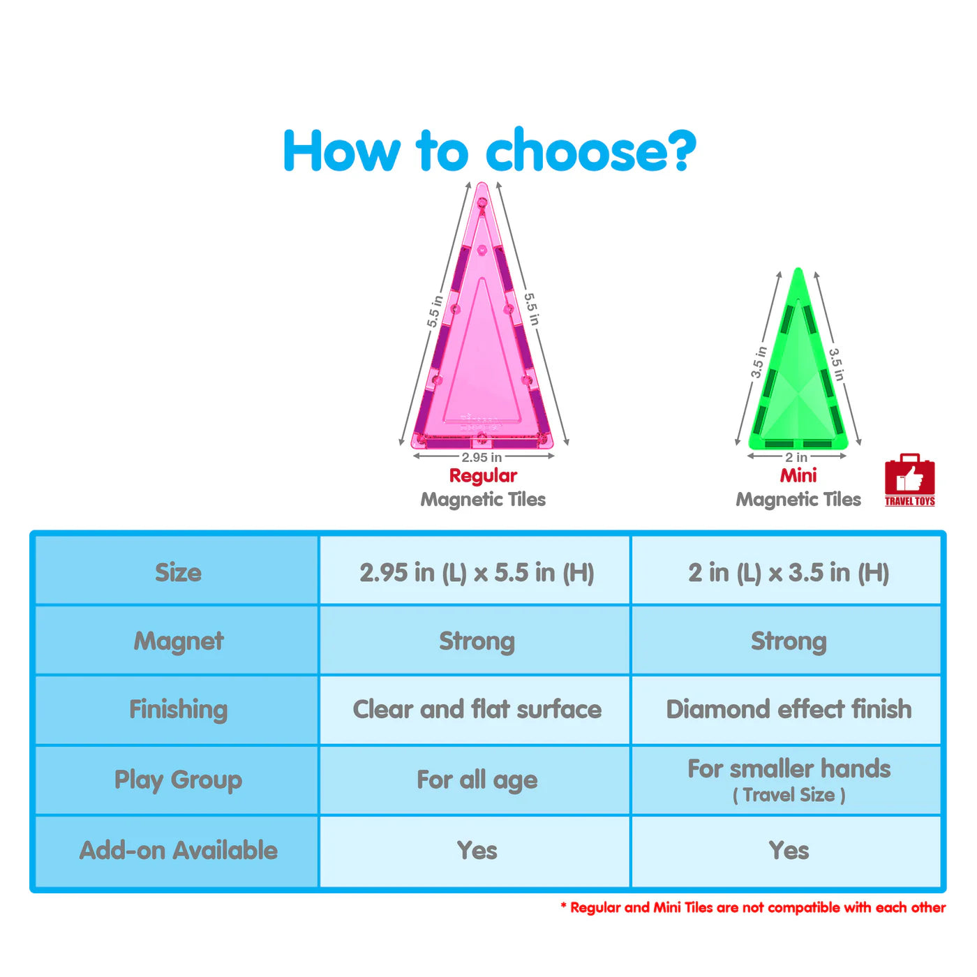 Cohete Magnético 30 Piezas PTM30 | Set de Construcción STEM