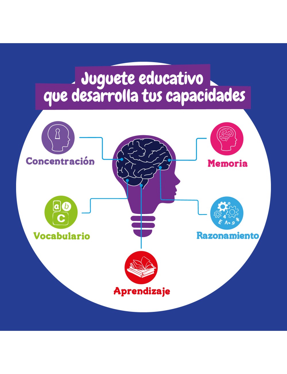 Telescopio Luna – Explora el Universo